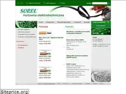 Sites similar to sorel.com.pl