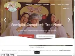 Sites similar to sorellerivoltini.com