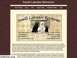 Sites similar to sorellilabs.com