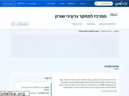 Sites similar to soreq.gov.il