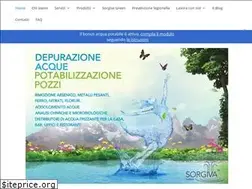 Sites similar to sorgiva.info