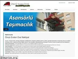 Sites similar to sorgunoncunakliyat.com