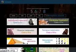 Sites similar to sorinborodi.ro