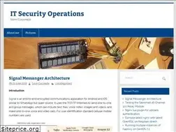 Sites similar to sorincocorada.ro