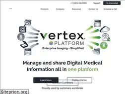 Sites similar to sorna.com