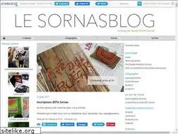 Sites similar to sornasblog.canalblog.com