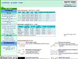 Sites similar to sornhoon.com