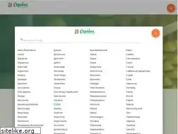 Sites similar to soroban.ua