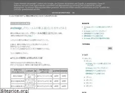 Sites similar to soroge.blogspot.com