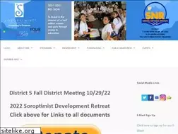 Sites similar to soroptimistsnr.org