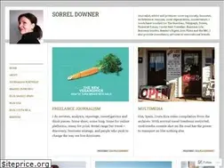 Sites similar to sorreldowner.co.uk