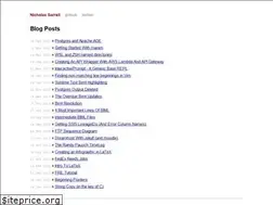 Sites similar to sorrell.github.io