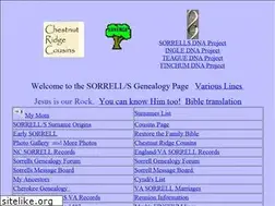 Sites similar to sorrellsgenealogy.com
