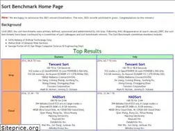 Sites similar to sortbenchmark.org