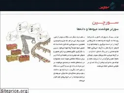 Sites similar to sorter.ir