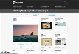 Sites similar to sortfolio.com