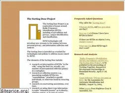 Sites similar to sortingdoor.com