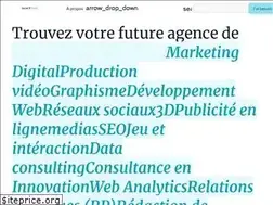 Sites similar to sortlist.be