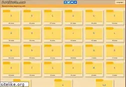 Sites similar to sortmusic.com