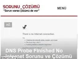 Sites similar to sorunucozumu.com