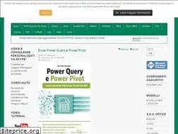 Sites similar to sos-office.it