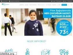 Sites similar to soscocukkoyu.org