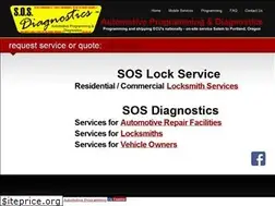 Sites similar to sosdiagnostics.com