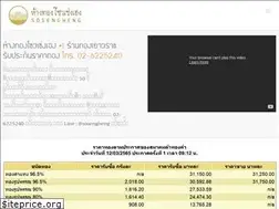 Sites similar to sosengheng.com