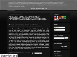 Sites similar to sosialitasworld.blogspot.com