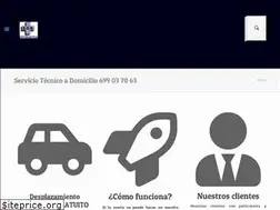 Sites similar to sosinformatica.info