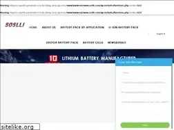Sites similar to soslli.com