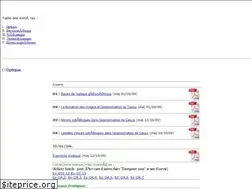 Sites similar to sosryko.fr