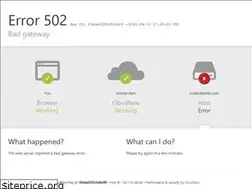 Sites similar to sostanbeatle.com