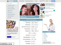 Sites similar to sostavkrovi.ru
