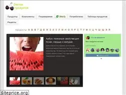 Sites similar to sostavproduktov.ru