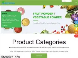 Sites similar to sostherb.com