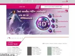 Sites similar to sosuco.com