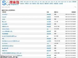 Sites similar to sosuopan.cn