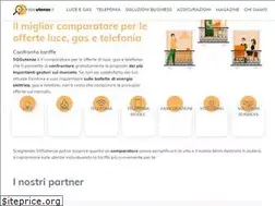 Sites similar to sosutenze.it