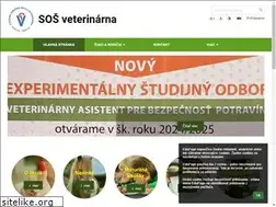 Sites similar to sosvet.sk
