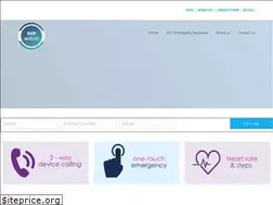 Sites similar to soswatch.com.au