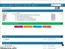 Sites similar to sosyalbilgileratolyesi.com
