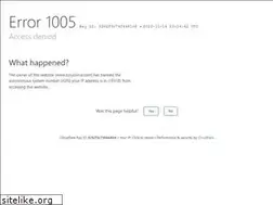 Sites similar to sosyoviva.com