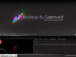Sites similar to sota.dk
