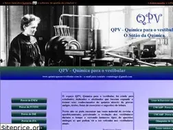 Sites similar to sotaodaquimica.com.br