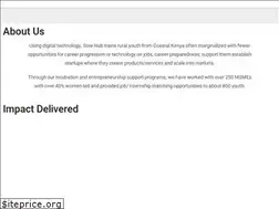 Sites similar to sotehub.com