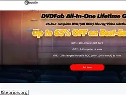 Sites similar to sothinkmedia.com