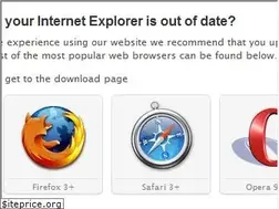 Sites similar to sotiropoulosfs.gr