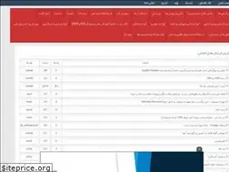 Sites similar to sotode.rozblog.com