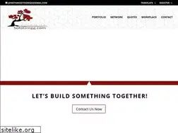 Sites similar to sotogregg.com